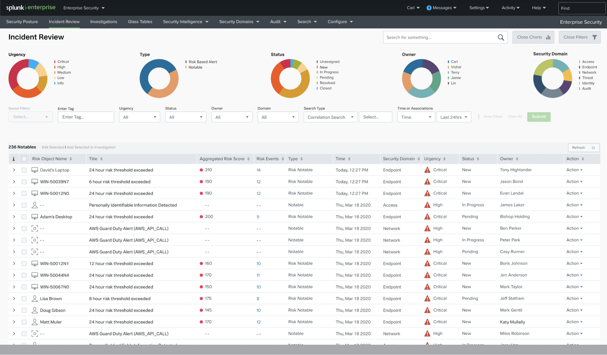 Splunk Enterprise Security