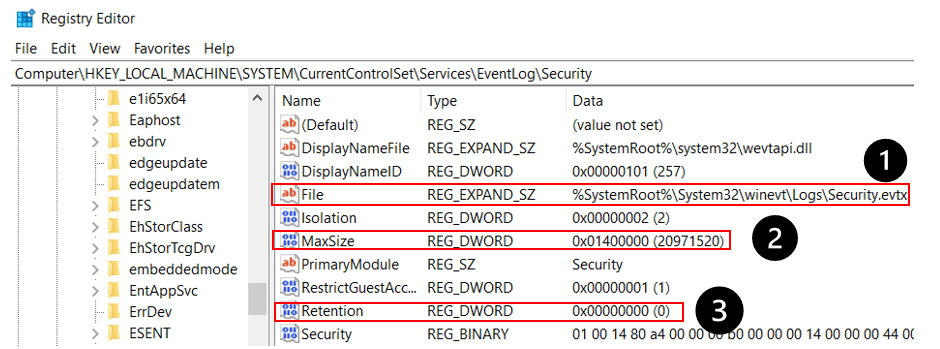 Table Description automatically generated