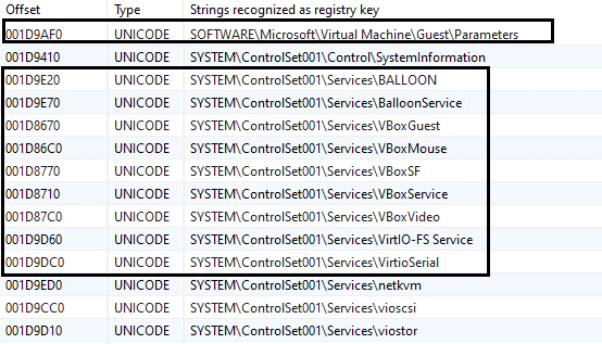 Table Description automatically generated